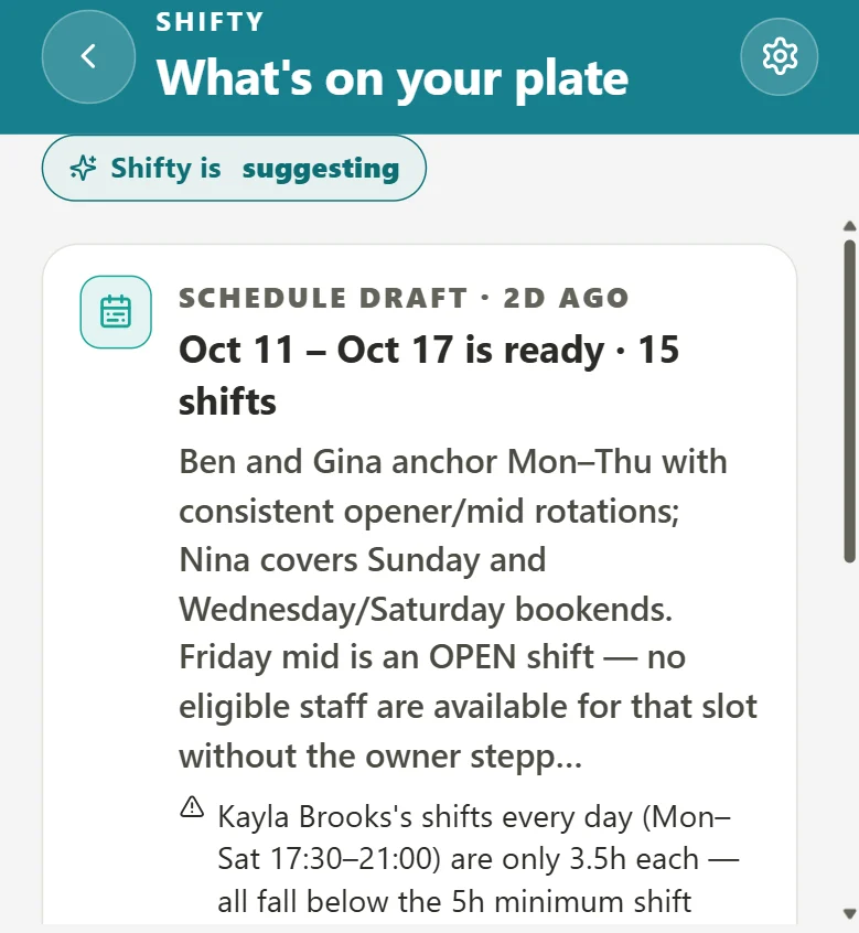 Shifty on a phone: next week drafted with its reasons in plain words, an open shift it could not fill, and a warning it caught